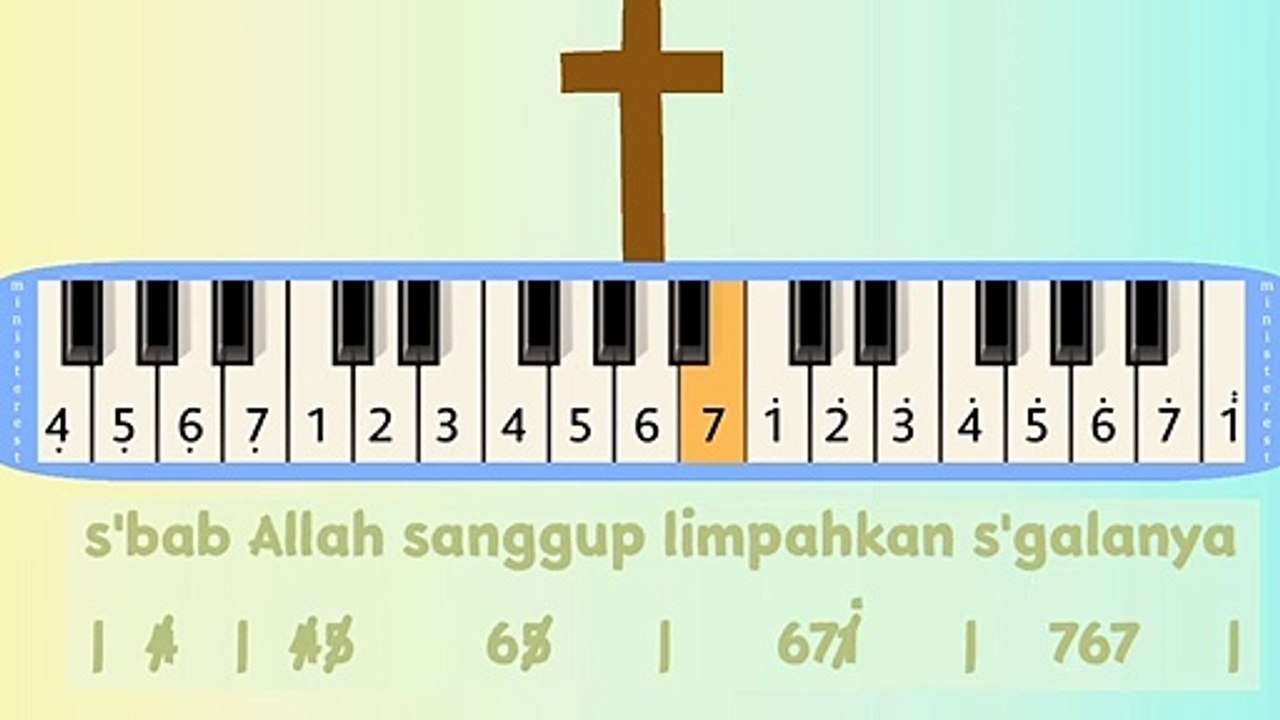 AKU DIBERKATI (AKU DILIMPAHI): PIANIKA ❲MELODICA❳ TUTORIAL | LAGU ROHANI