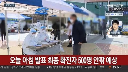 신규확진 500명 안팎 예상…거리두기 3주 더
