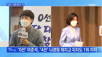[MBN 프레스룸] 이준석, 나경원 제치고 1위