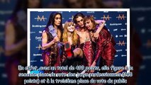 Eurovision 2021 - qui a remporté le concours -