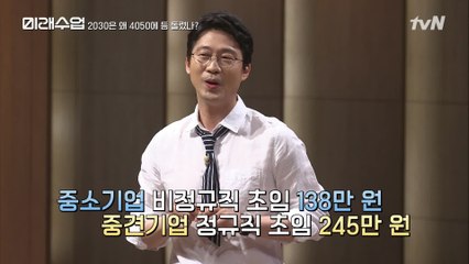갈수록 심각해지는 기성세대와 MZ세대, 갈등의 이유 #highlight