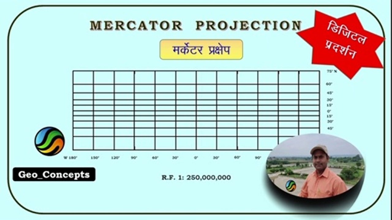 Mercator Projection/मर्केटर प्रक्षेप/ BA Geography/ Geo Concepts/ Rakesh Kumar