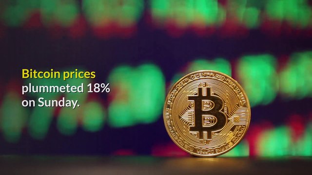 Crypto News - Bitcoin Bounces Back Above US$37,000 - Bitcoin News