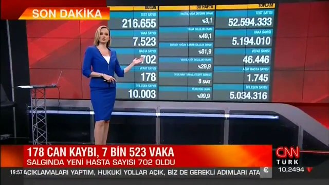 SON DAKİKA HABERİ: 24 Mayıs koronavirüs tablosu açıklandı! İşte Türkiye'de son durum