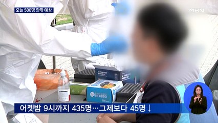 오늘 500명 안팎…비수도권 확진 절반 육박