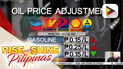 Dagdag-bawas sa presyo ng mga produktong petrolyo