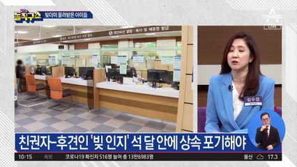 [핫플]‘미성년 파산’ 빚더미 물려받은 아이들