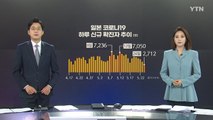 [앵커리포트] 美, 日 '여행금지' 권고...엎친 데 덮친 '도쿄올림픽' / YTN