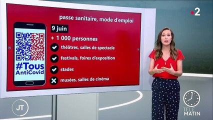 TousAntiCovid : l'application s'enrichit bientôt du pass sanitaire