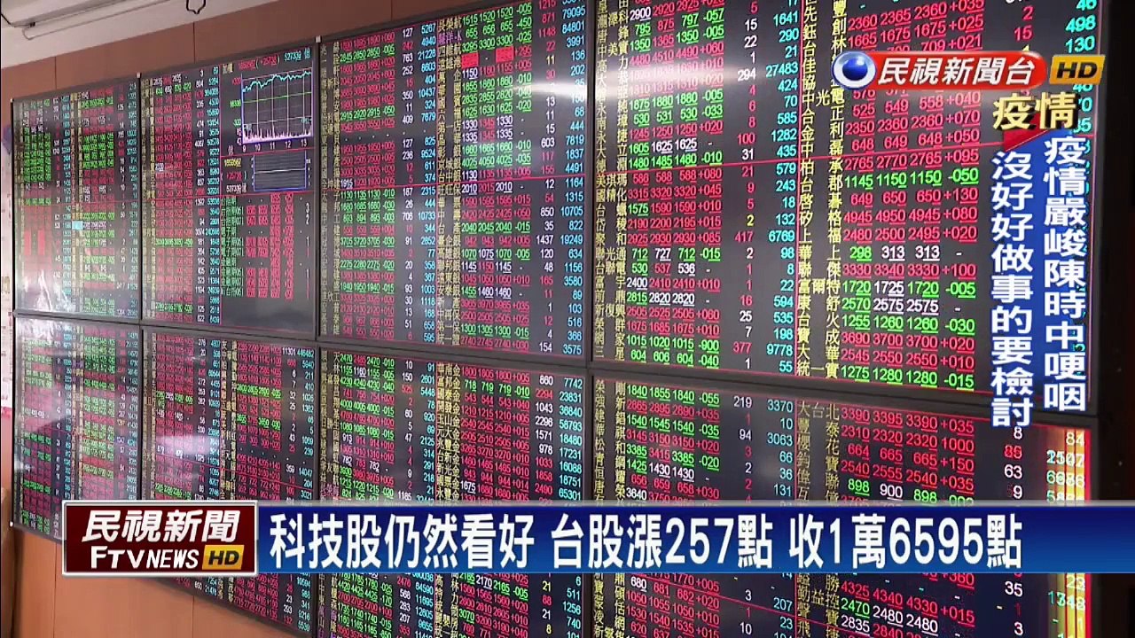 外資看好台灣產業穩健 台股收1萬6595點