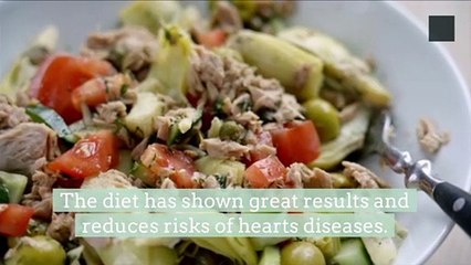 Weight Loss Popular Diets That Could Work For You