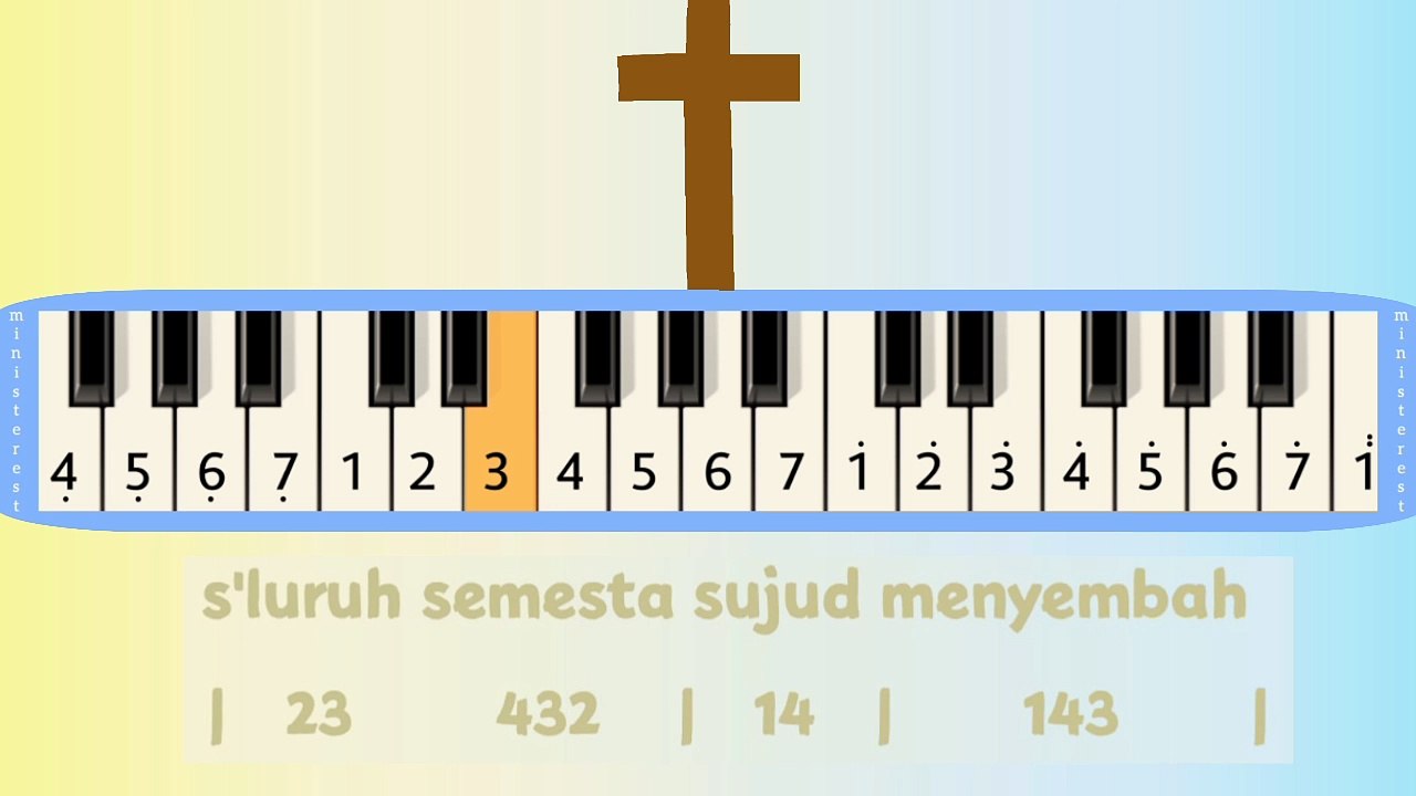 DIA RAJA: PIANIKA ❲MELODICA❳ TUTORIAL | LAGU ROHANI