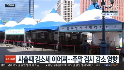 사흘째 500명대 확진…돌파감염·변이 확산 우려