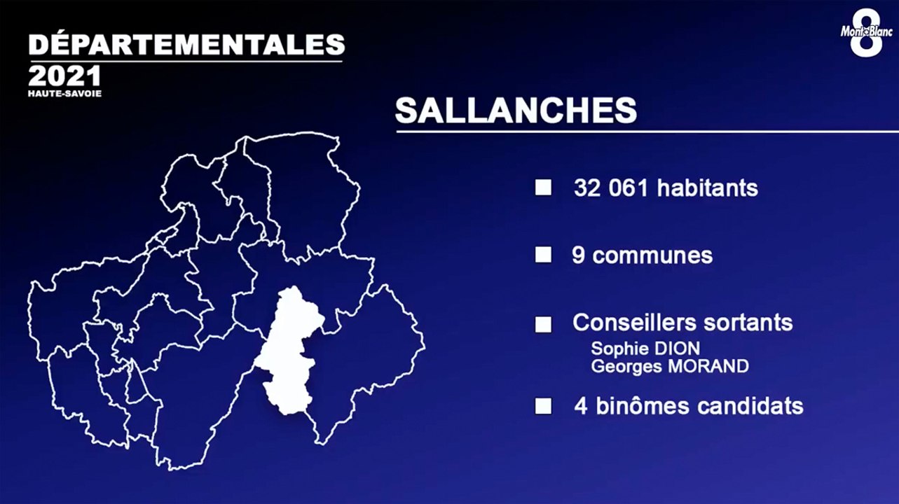 Canton de Sallanches