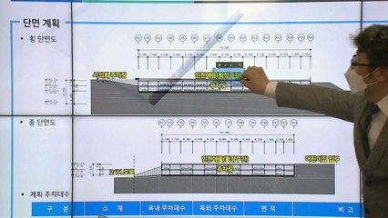 [인천] 인천시 '인천애뜰' 공영주차장 건립 계획 보고회 / YTN