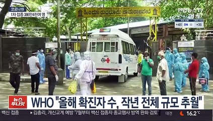 올해 확진자 작년 전체 규모 추월…WHO "위험한 상황"