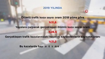 - Emniyet’ten ölümlü trafik kazalarına ilişkin Ankara raporu