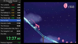 Pink Panther: Pinkadelic Pursuit (PS1) Any% Speedrun in 21:15