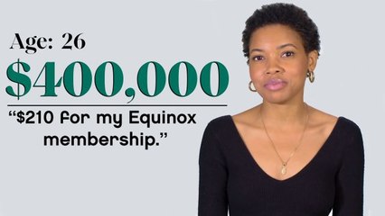 Women of Different Salaries on Their Biggest Monthly Expense (Other Than Rent)