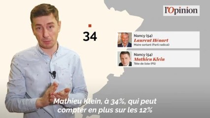 La météo des municipales: fortes pluies sur le maire de Perpignan, vents violents à Rouen
