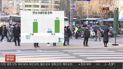 [날씨] 온화하지만 전국 '미세먼지'…밤부터 비오며 해소