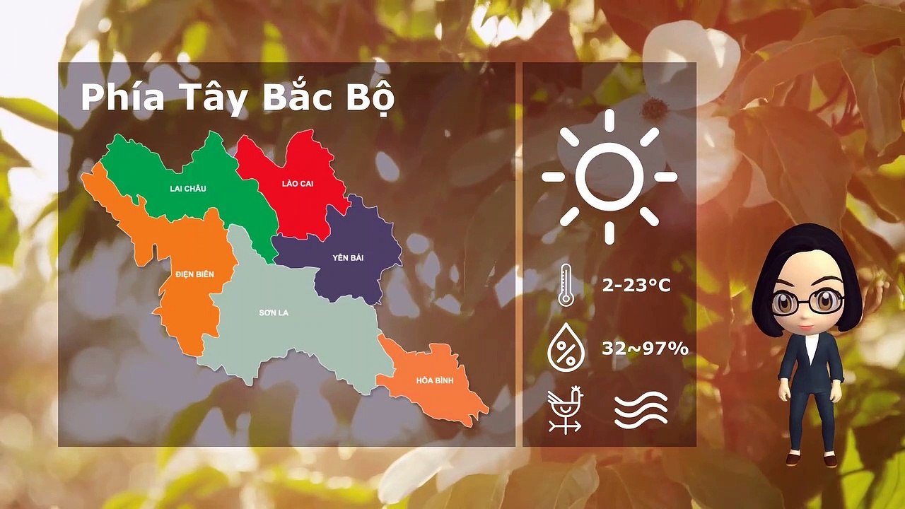 11/02/2020 Vietnam weather forecast