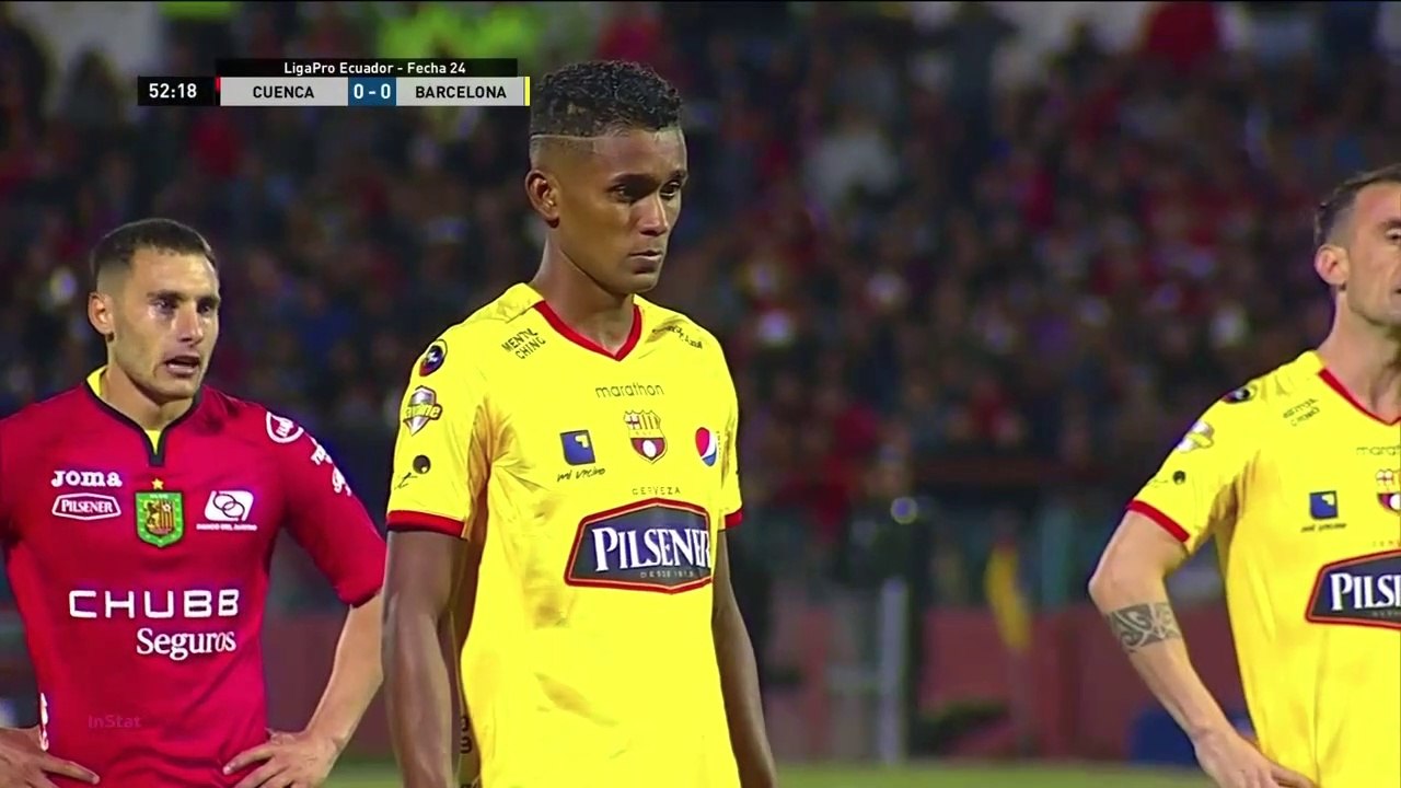 Fidel Matinez * Striker * Barcelona (ECU)