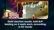 Delhi election results: AAP, BJP leading on 4 seats each, according to EC trends