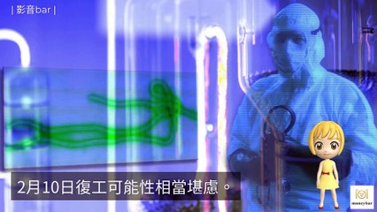 CollectionVideo-moneybar_international_curation-moneybar.com.tw-copy1-MoneyBarOneParagraphParser-2020/02/10-10:30