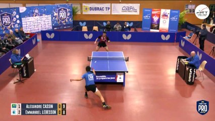 Fédération Française de Tennis de Table videos - Dailymotion