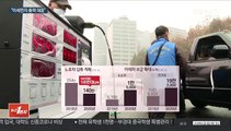 초미세먼지 20㎍/㎥ 목표…