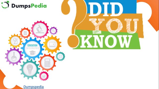 MB-901 Dumps Questions Answers