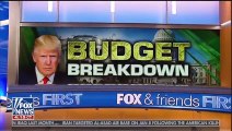 Fox & Friends Fox News February 11, 2020 | Donald Trump Breaking News