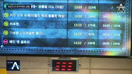 썰렁하던 극장, ‘기생충’ 덕에 활기…각본집 품귀 현상