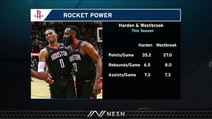 Celtics Face Rockets Dynamic Duo James Harden And Russell Westbrook