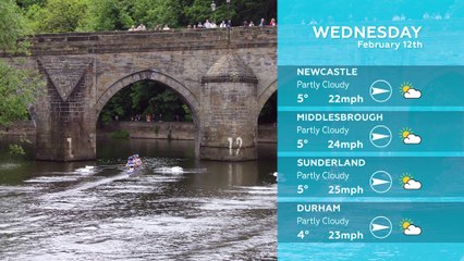 WEATHER: February 12th 2020