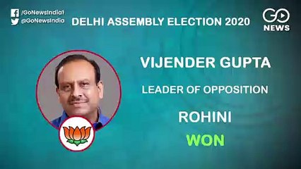 दिल्ली चुनाव रिजल्ट: एक नज़र हाई प्रोफाइल सीट पर