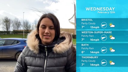 WEATHER: February 12th 2020