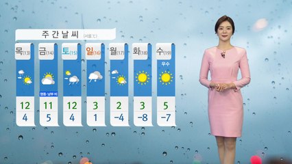 [날씨] 전국 비...남해안·제주 호우  / YTN