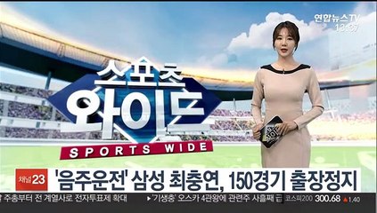 [프로야구] '음주운전' 삼성 최충연, 150경기 출장정지