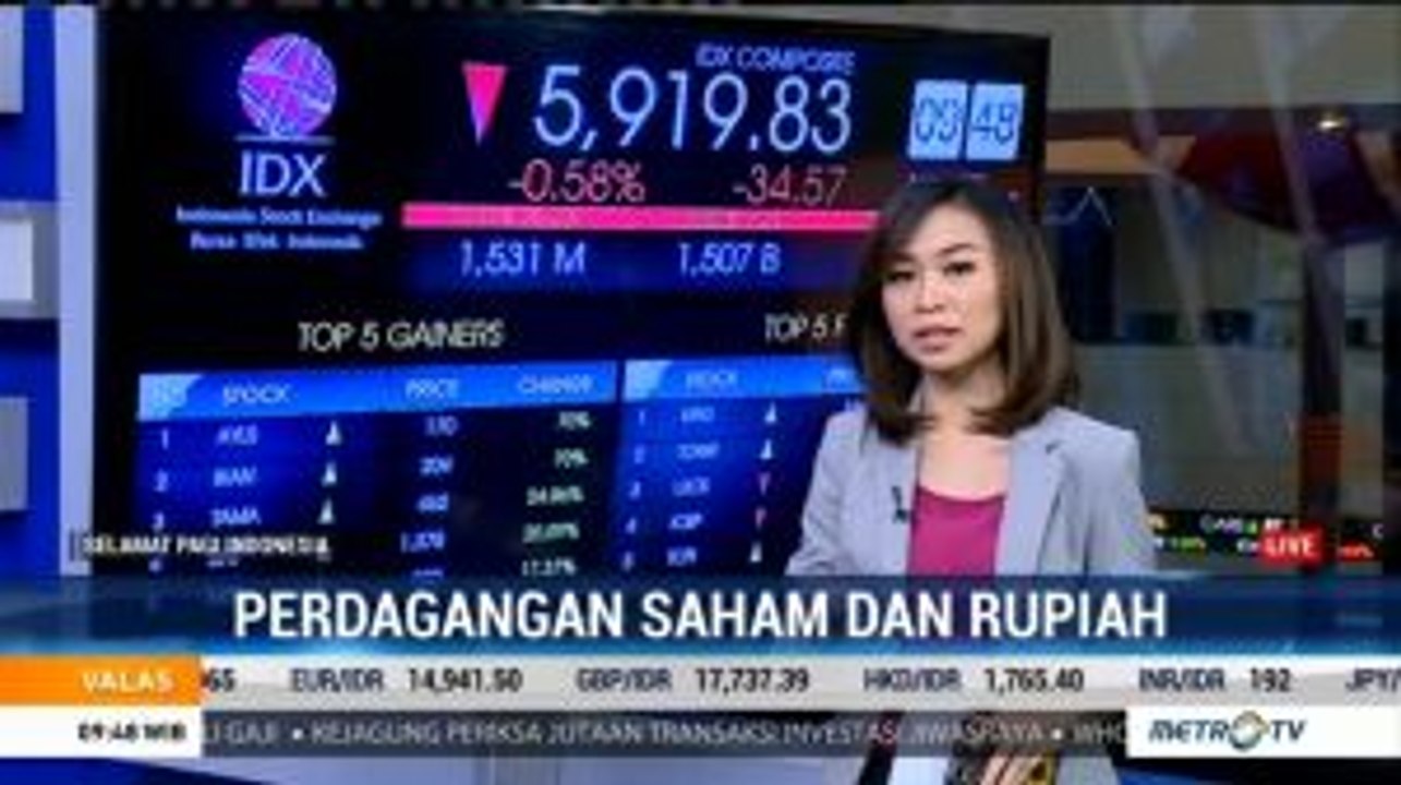 Dibuka Menguat, IHSG Berbalik Arah ke Zona Merah