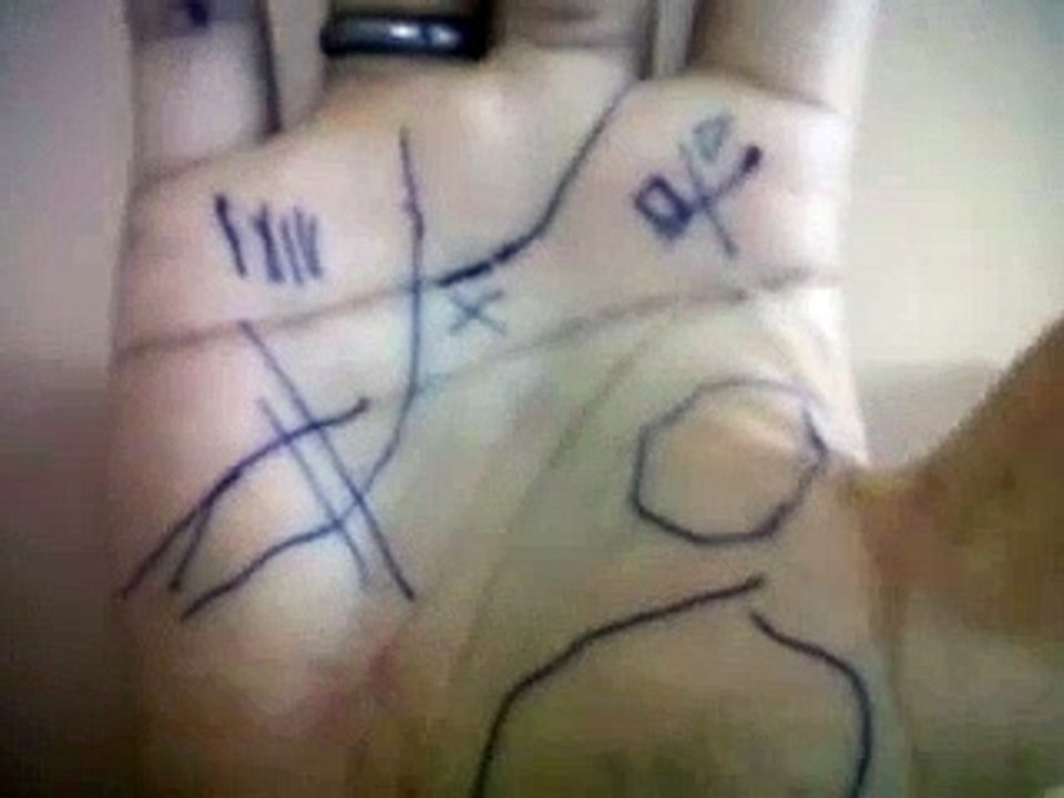 job indications 2 palmistry