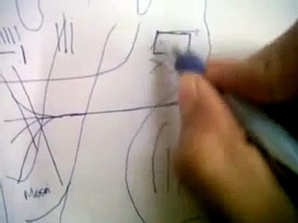 job indications from mounts in detail palmistry