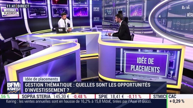 Idées de placements: Gestion thématique, quelles sont les opportunités d'investissement ? - 12/02