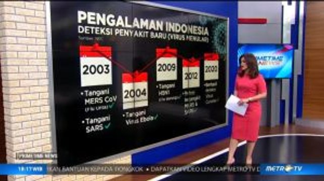 Indonesia Mampu Deteksi Virus Corona
