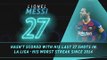 Fantasy Hot or Not - Messi in need of goals