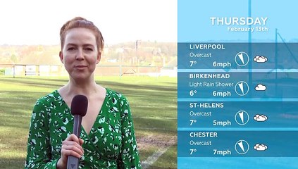 WEATHER: February 13th 2020