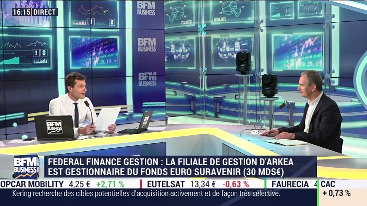 Alain Guelennoc (Federal Finance Gestion): Quels sont les impacts des taux négatifs en matière de gestion ? - 12/02