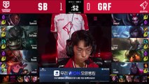GRF vs SB Highlights ALL GAMES   LCK Spring 2020 W2D1