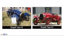Bugatti (बुगाटी) Success Story in Hindi   Luxury Car Company   Ettore Bugatti   Chiron   Veyron